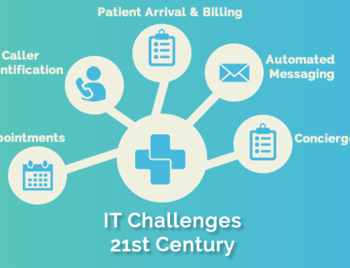 The IT challenges of the 21st Century…